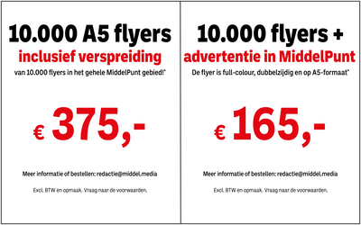 10000-flyers-ab