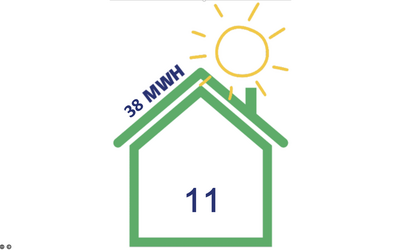 schermafbeelding-2026-02-03-om