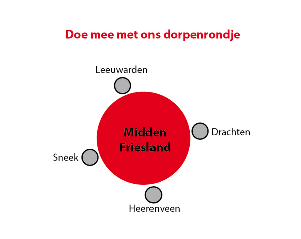 doe-mee-met-ons-dorpenrondje2