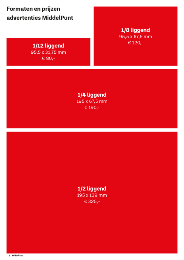 middelpunt-kosten-en-formaten-