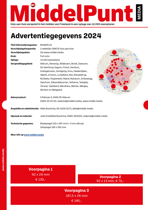 middelpuntkostenenformatenadve