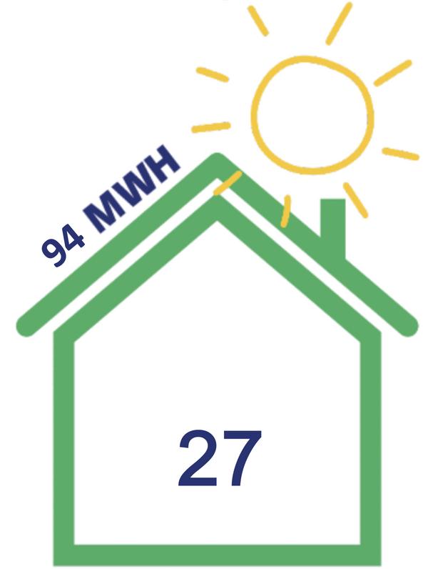 pictogram-productie-leppagreid