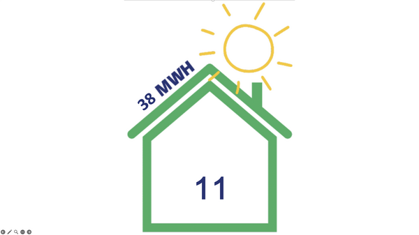 schermafbeelding-2026-02-03-om